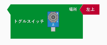 トグルスイッチブロックを使ったプログラミング