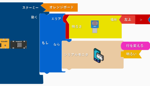 指定した明るさになったときにパソコンに「明るい」と表示させるプログラム